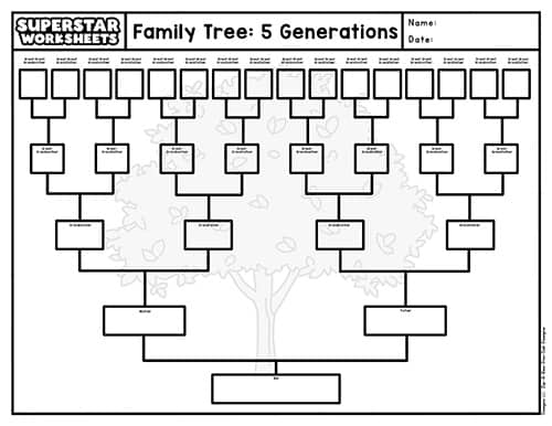 Family Tree Pics Template Free Infoupdate
