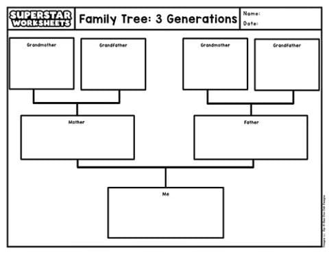 Family Tree Template - Superstar Worksheets