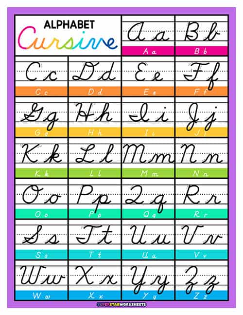 cursive alphabet chart a z