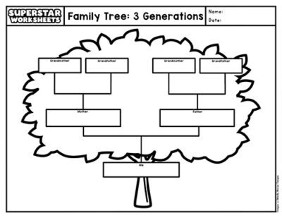 Family Tree Template - Superstar Worksheets