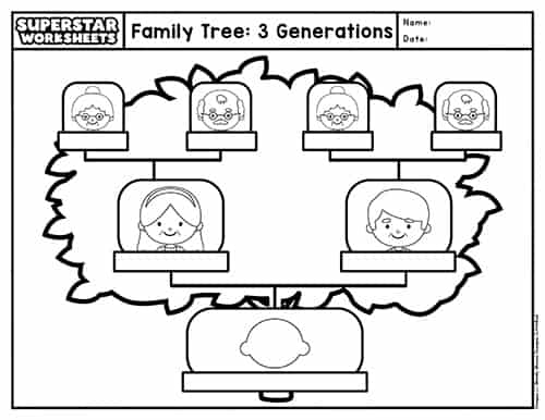 3 generation family tree template for kids