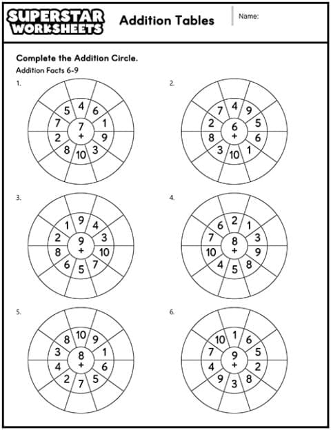 Addition Table Worksheets - Superstar Worksheets