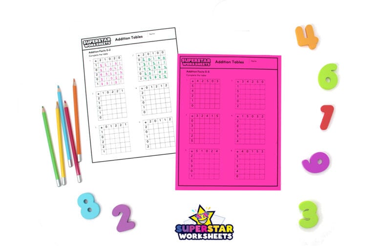 Addition Table Worksheets Superstar Worksheets 6551