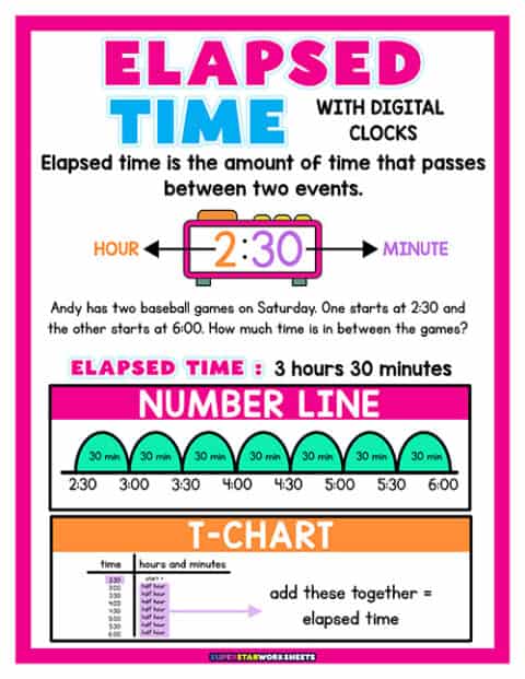 Elapsed Time Worksheets - Superstar Worksheets