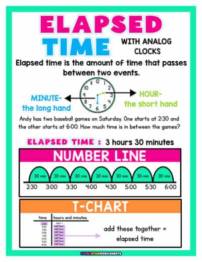 Elapsed Time Worksheets - Superstar Worksheets