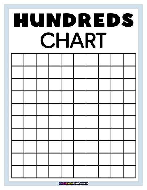 hundreds chart template