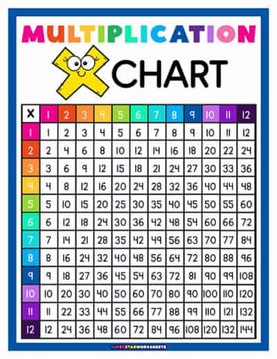 Multiplication Chart - Superstar Worksheets