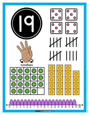 Number Sense Chart.pdf Number Sense Charts - Superstar Worksheets