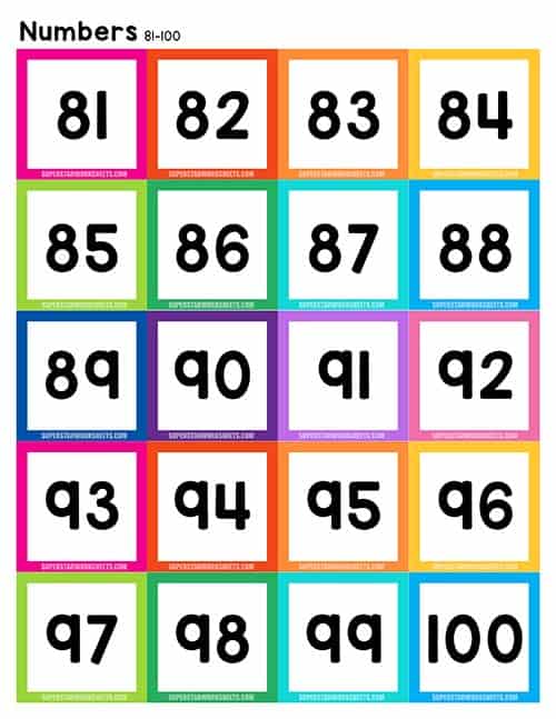 1 100 Number Cards 1 100 Number Cards