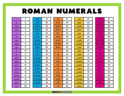 Roman Numerals Chart - Superstar Worksheets