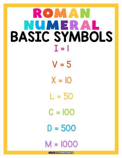 Roman Numerals Chart Superstar Worksheets Roman Numerals Chart Superstar Worksheets