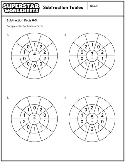 Subtraction Table Worksheets - Superstar Worksheets