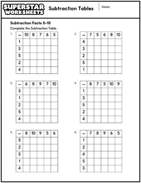 Subtraction Table Worksheets - Superstar Worksheets