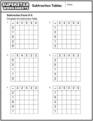 Subtraction Table Worksheets - Superstar Worksheets