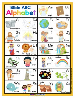 ABC Alphabet Charts - Superstar Worksheets