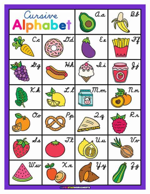 ABC Alphabet Charts - Superstar Worksheets