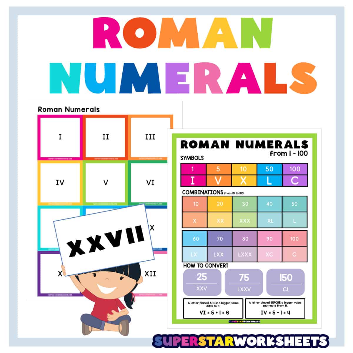 Graphic showing a variety of the pages included in our Roman Numerals resources.