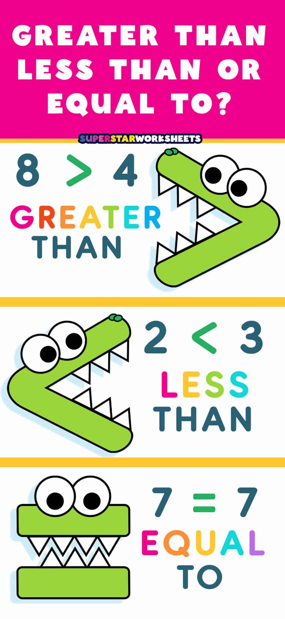 Greater Than Sign & Less Than Sign - Superstar Worksheets