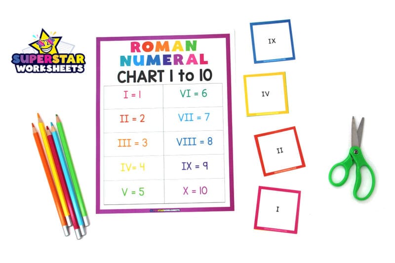 roman numerals superstar worksheets