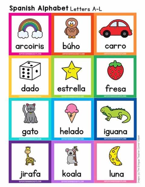 Spanish Alphabet Worksheets - Superstar Worksheets