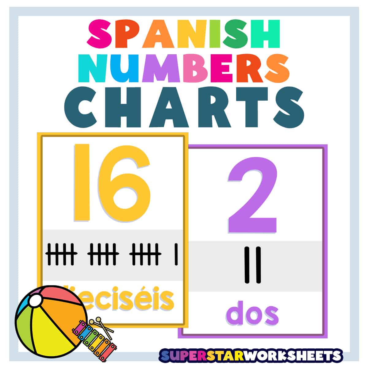 LAMINATED Numbers Anchor Chart 