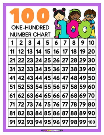 Hundreds Chart Printables - Superstar Worksheets