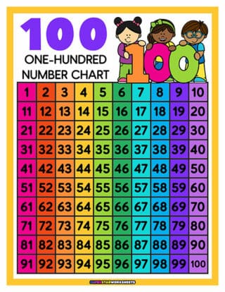 Hundreds Chart Printables - Superstar Worksheets