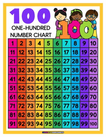 Hundreds Chart Printables - Superstar Worksheets