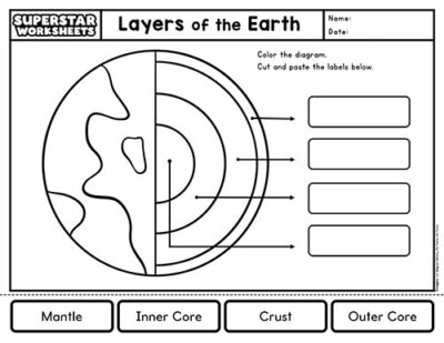 Layers of the Earth Worksheets - Superstar Worksheets