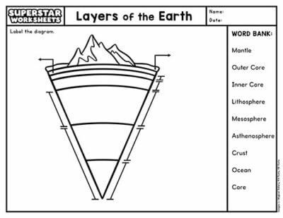 Layers of the Earth Worksheets - Superstar Worksheets