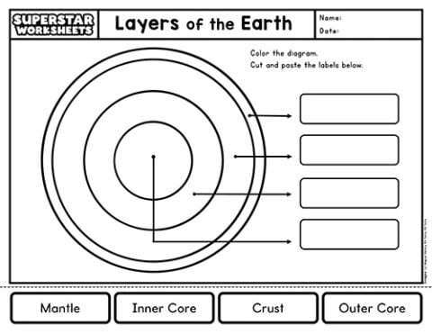 Layers of the Earth Worksheets - Superstar Worksheets