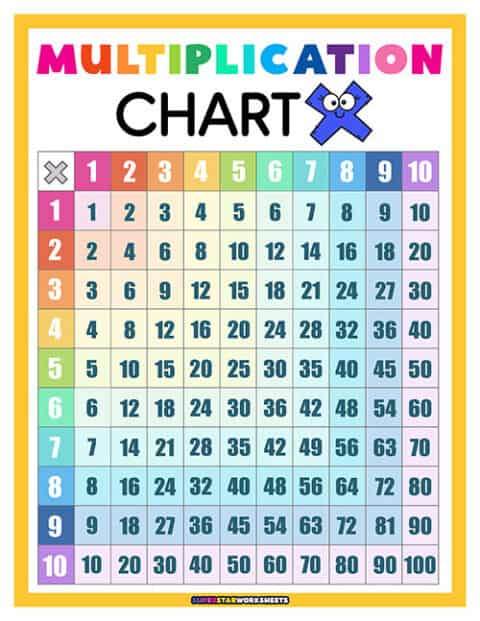 Printable Charts - Superstar Worksheets