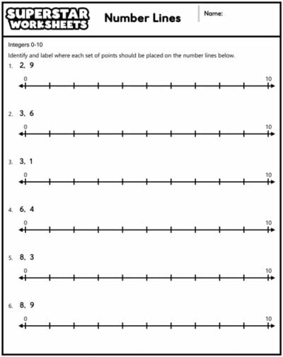 Number Line Worksheets - Superstar Worksheets