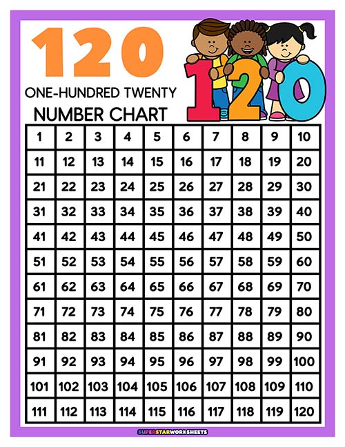 120 Chart Free Printable Superstar Worksheets 120 Chart Free Printable Superstar Worksheets