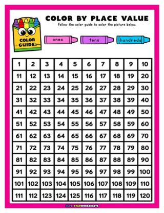 120 Chart Worksheets By Hannah Hokenson Tpt Vrogue Co 120 Chart Worksheets By Hannah Hokenson Tpt Vrogue Co