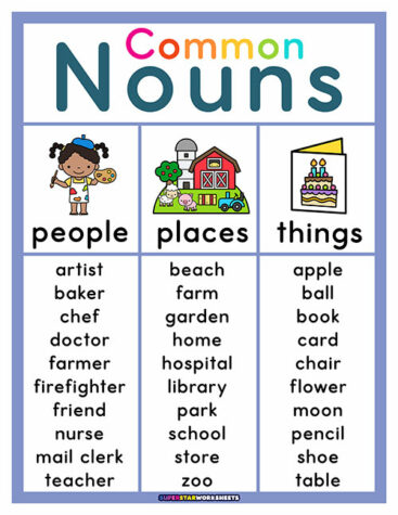 Common Noun Worksheets - Superstar Worksheets