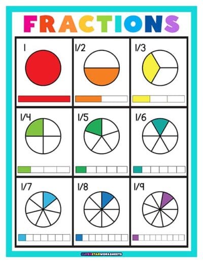 Fractions Chart - Superstar Worksheets