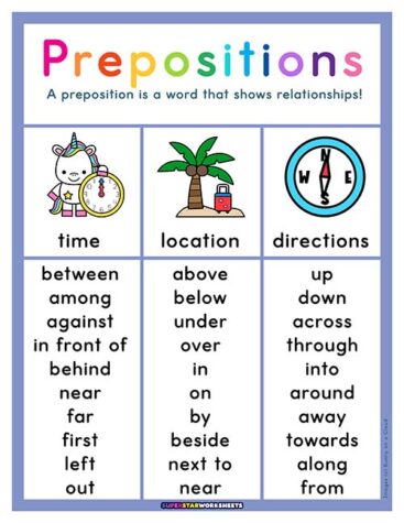 Prepositions Worksheets - Superstar Worksheets