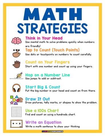 Printable Charts - Superstar Worksheets