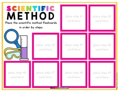 Scientific Method (Free Printables) - Superstar Worksheets