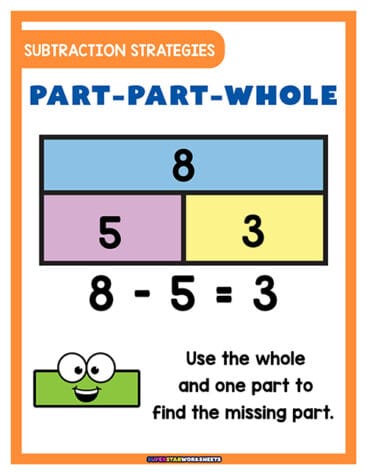 Math Strategies Charts - Superstar Worksheets