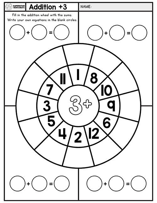 Addition Wheel Worksheet